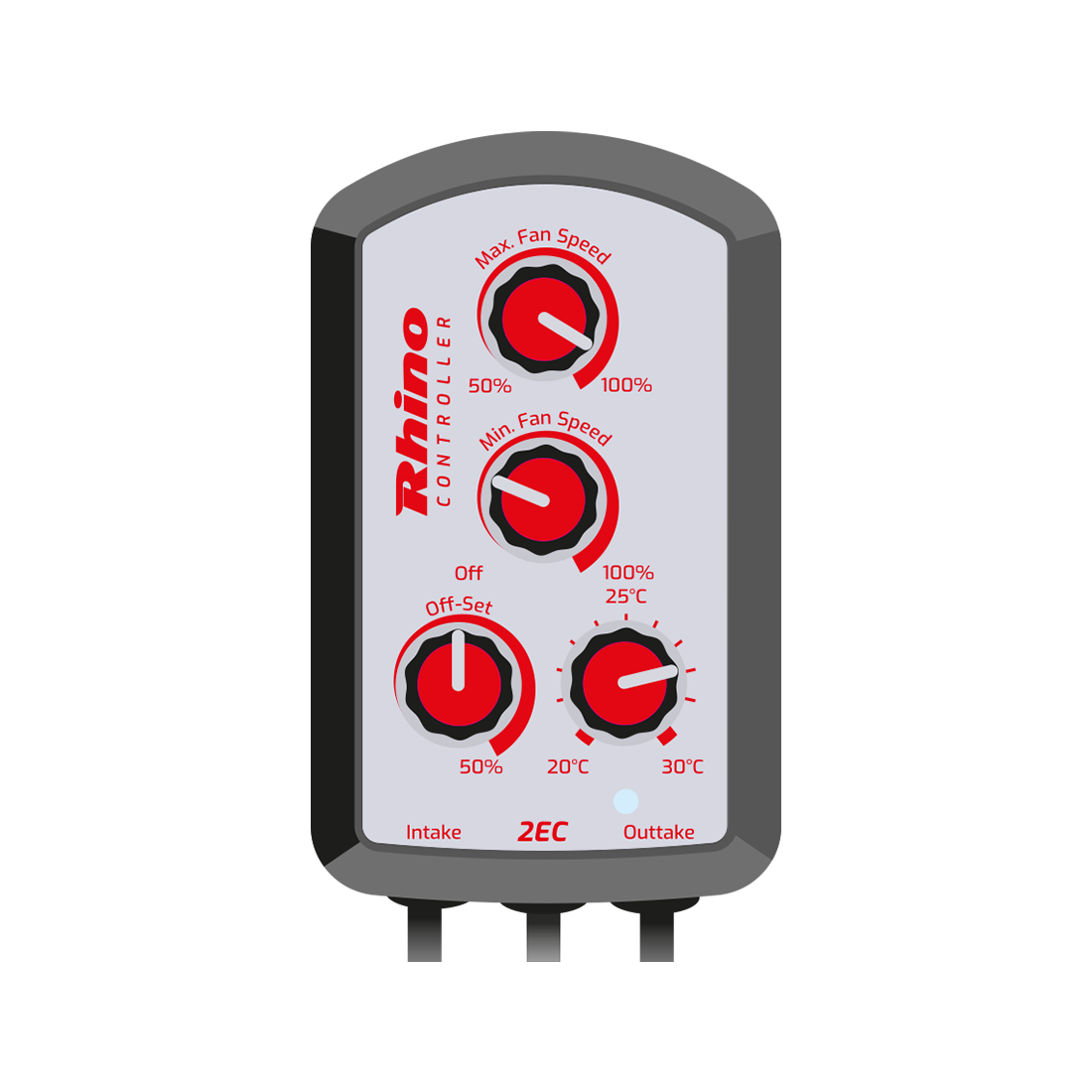 Rhino EC Fan Controllers