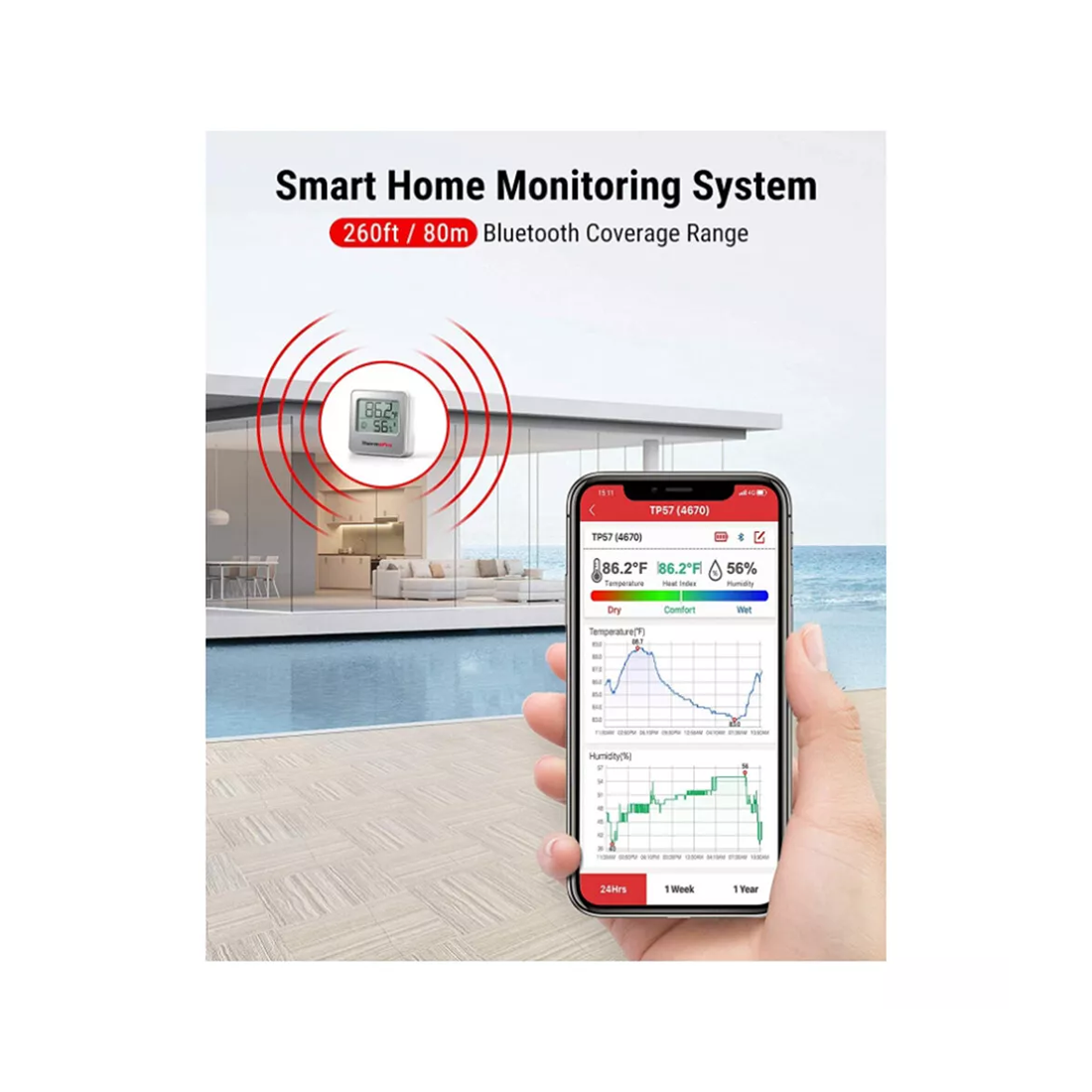 ThermoPro Bluetooth Indoor Humidity & Temperature Monitor TP357