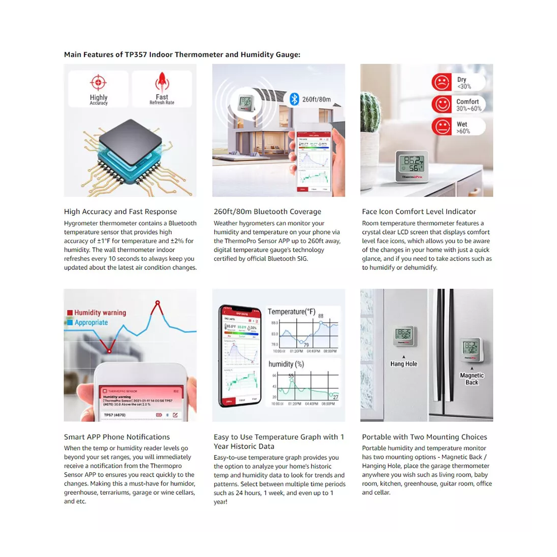 ThermoPro Bluetooth Indoor Humidity & Temperature Monitor TP357