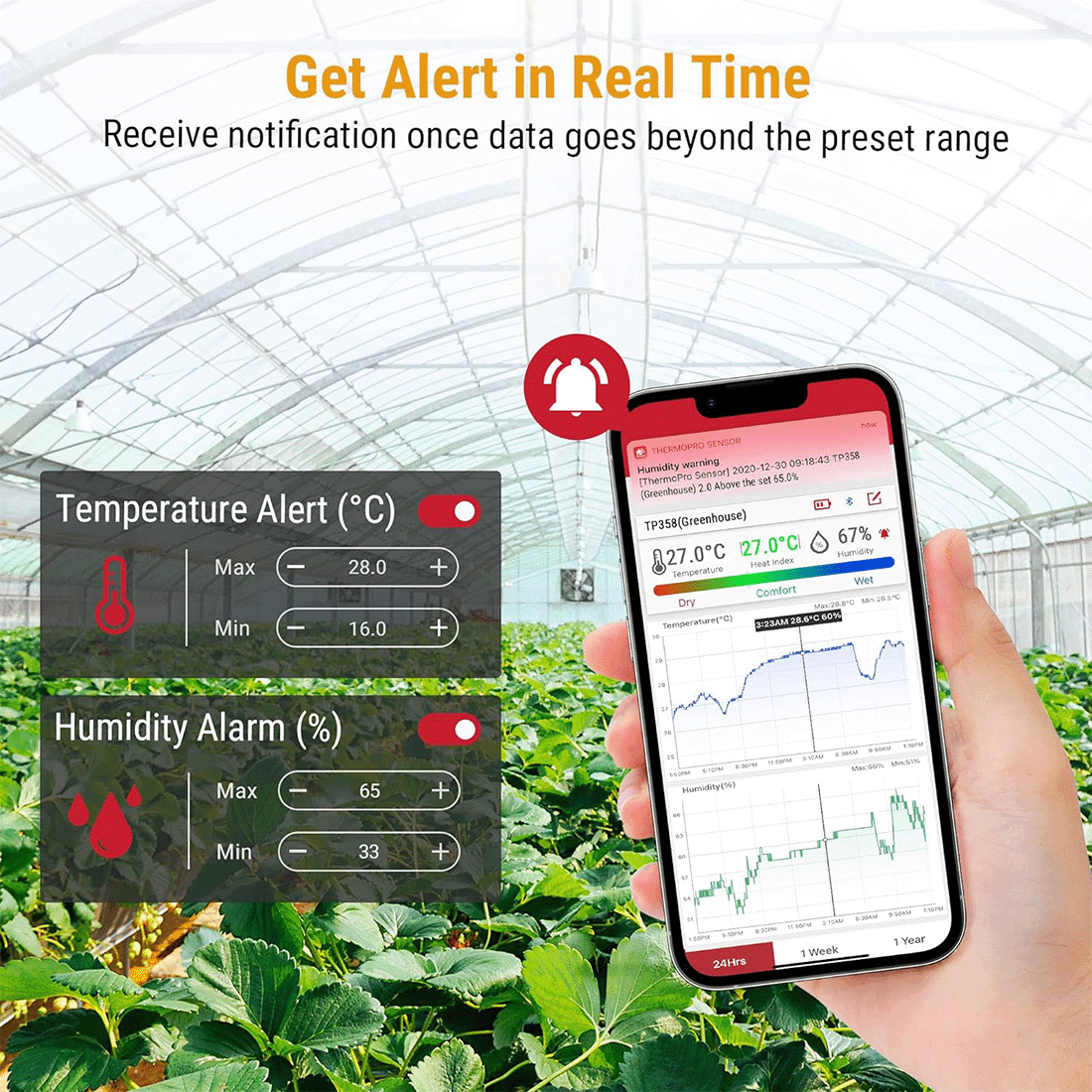 ThermoPro Bluetooth Indoor Humidity & Temperature Monitor TP358